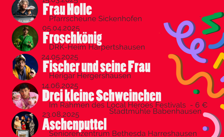 Märchensommer Termine für 2025